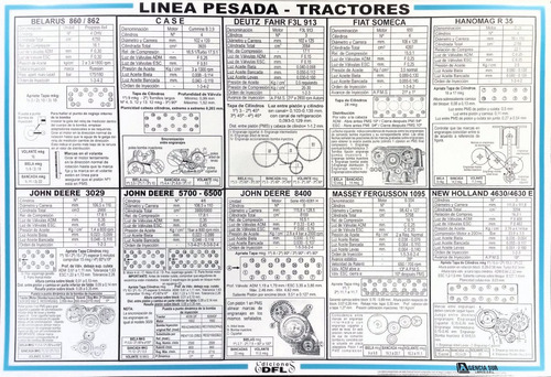 Manual Y Calendario Técnico Automotor
