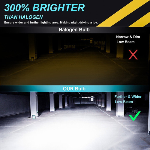 W Kit De Focos Led 9005 9006 Para Chevy Suburban Tahoe