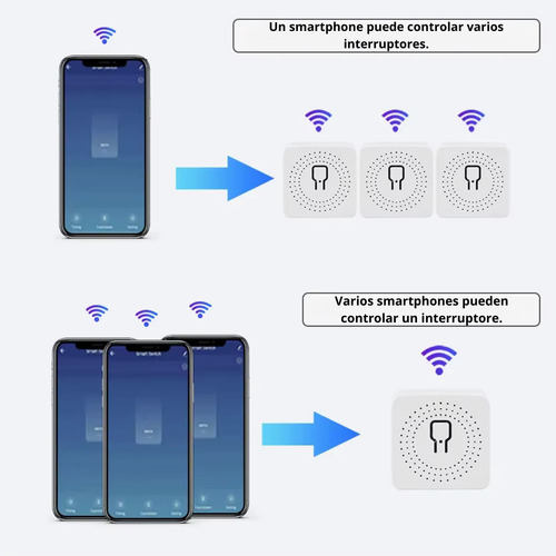 3 Pzs Smart Switch Interruptor Inteligente Wifi Alexa Google