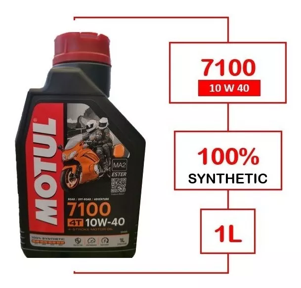 Tercera imagen para búsqueda de aceite motul 20w50