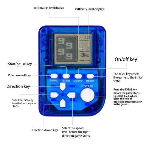 Llavero Mini Videojuego Arcade 99 Juegos Azulgm