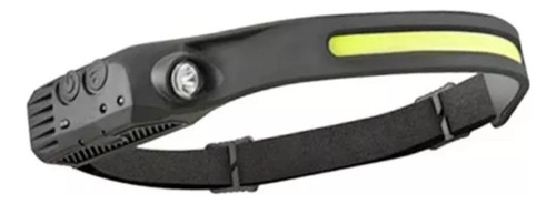 Linterna Minero Campin Headlamp Led W689-1 Multi-funtion Usb