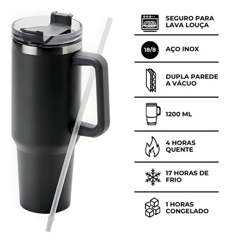 Caneca Térmica Dupla Em Aço Inoxidável 1200 Ml-vermelho Rosa