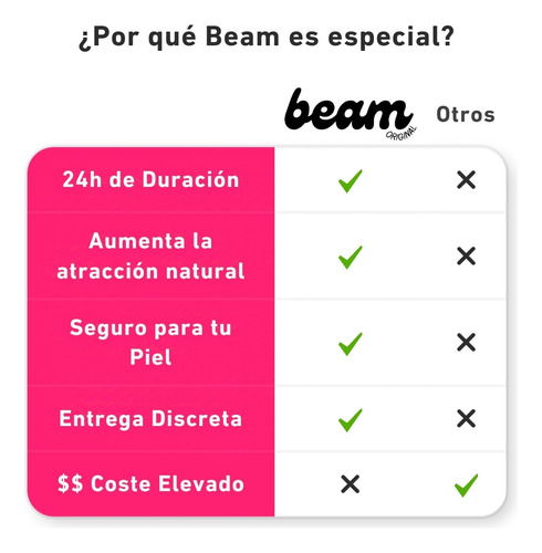 Beam Perfume Feromonas Mujer