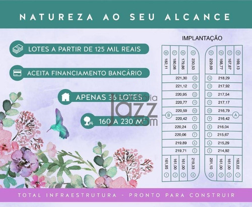 Imagem 1 de 3 de Terrenos À Venda, 180 M² Por R$ 130.000 - São Luiz - Paulínia/sp - Te0941