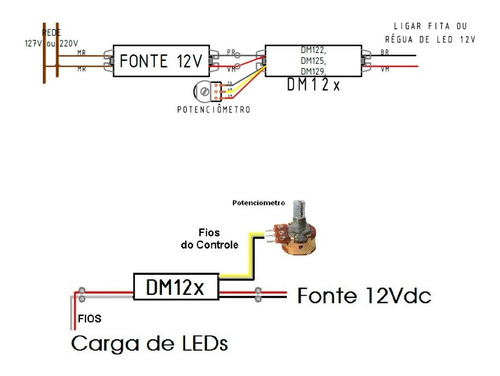 Imagem 5 de 6 de Dimer Digital Para Fita Led 12vdc 9a 108w
