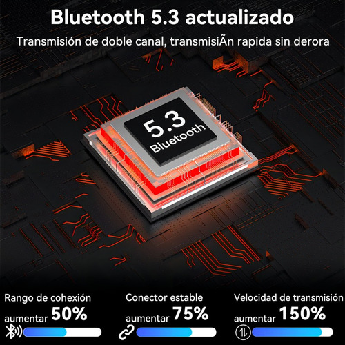 Auriculares Bluetooth Inalámbricos Tws 5.3 Hifi Hd Calidad C