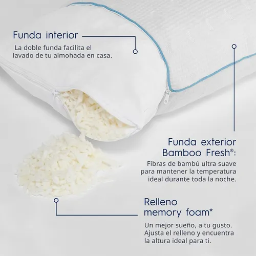 Imagen 3 de 9 de Almohada Luuna Memory Foam Ajustable, Regular