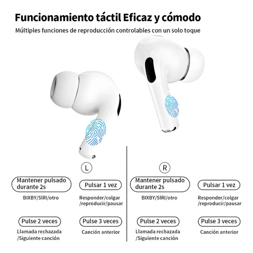Audifonos Inalambricos Cancelador De Ruido Bluetooth