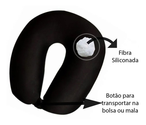 Imagem 2 de 4 de Almofada Pescoço/travesseiro Viagem/apoio Encosto Cabeça Pre