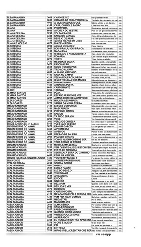 Cartucho Supercompactado 1/2/3/4/ Com 1380 Músicas (Usado)