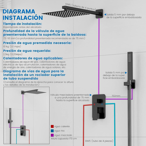 Ducha Empotrados Cabezal Ducha De Lluvia Y Cabezal De Mano