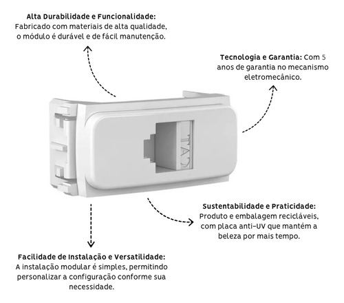 Módulo Tomada Rj45 Cat6 Branco Composé Weg