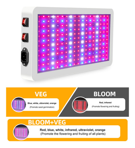 Led Grow Light Full Spectrum 216 Led Lámparas De Cultivo Pan