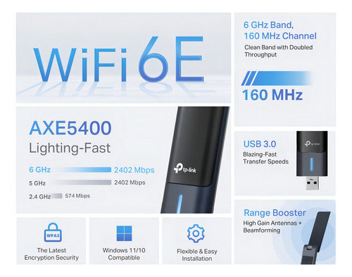 Archer Txe70uh, Adaptador Usb Wi-fi 6e Axe5400