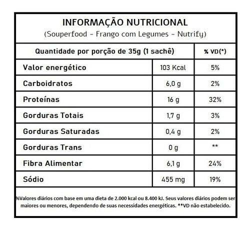 Souperfood Sopa Proteica Frango Com Legumes 10 Un - Nutrify