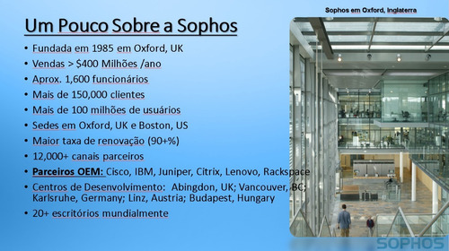 Imagem 4 de 10 de Firewall Sophos Xg106 + Licençiamento 1 Ano + Nfe (20 Users)