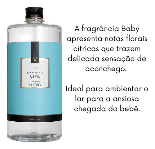 Agua Perfumada Aroma Para Planchar Ropa Toalla Sábana 2l