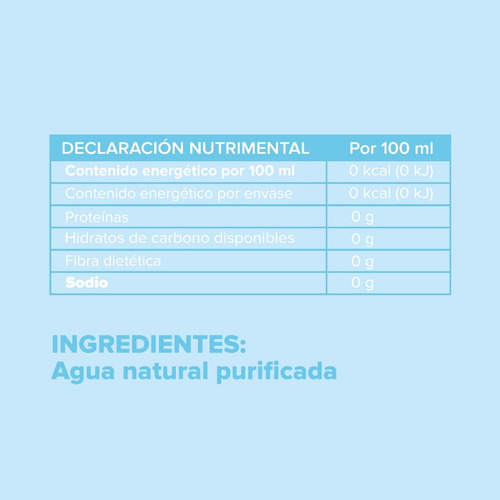 Imagen 3 de 8 de Wonu Water, Agua Natural, Eco-empaque, 500ml (12 Piezas)