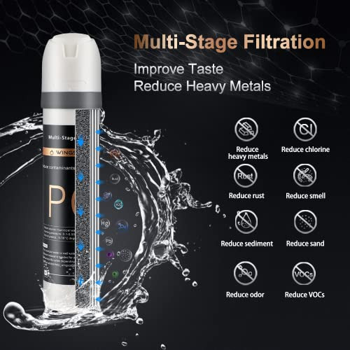 Filtro De Agua Para Debajo Del Fregadero Wingsol Con Grifo N