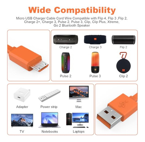 Cable De Cargador Micro Usb Compatible Con Flip 4, Flip 3, F
