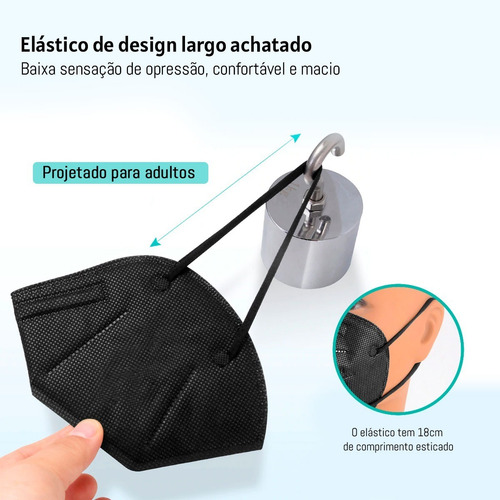 Imagem 3 de 4 de Kit 20 Máscaras Kn95 Proteção 5 Camada Respiratória Pff2 N95