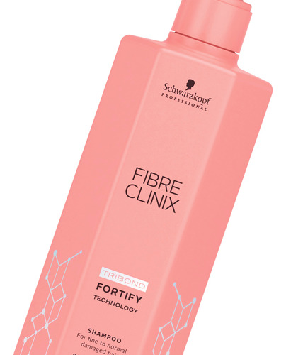 Schwarzkopf Fibre Clinix Kit Fortify Shampoo + Enjuague