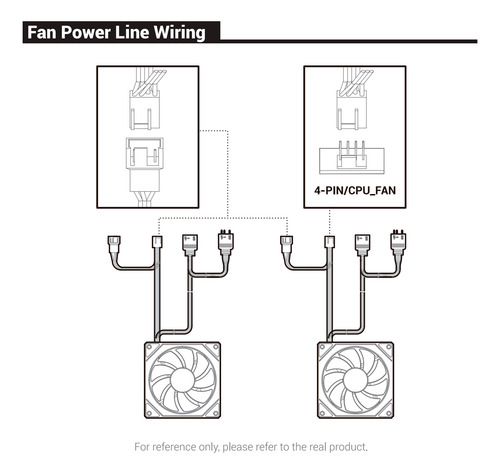 Fan 120mm Deepcool Df12025 Daisy Chain Pwm Argb White Caudal Blanco