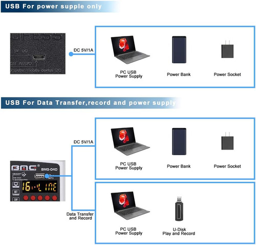 Mini Mezclador De Audio Bluetooth Dj De 4 Canales Con Efecto