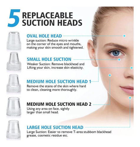 Aspiradora De Poros Limpiador Facial Extractor De Puntos Neg Color