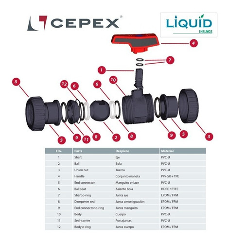 Válvula De Bola Cepex 50mm Doble Union