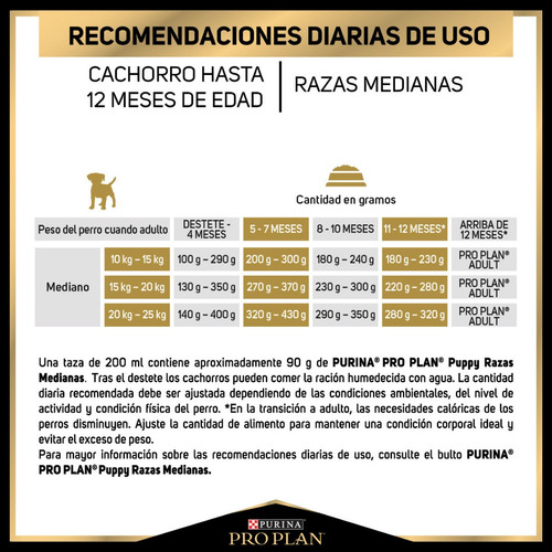 Imagen 8 de 9 de Alimento Para Perro Proplan Cachorro Complete De 7.5kg