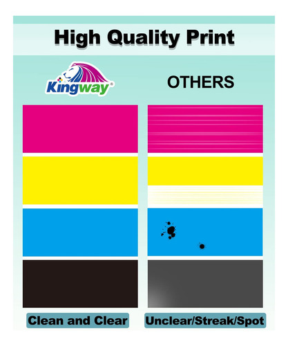 Kingway - Cartucho De Tinta Compatible Para Hp 950xl 951xl 9