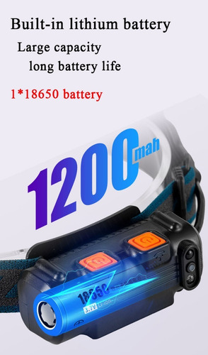 Imagen 4 de 6 de Linterna Cintillo 4 Led Recargable Camping Outdoor