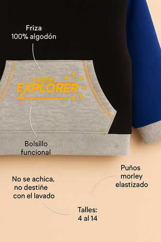 Buzo Niño Paul Carty Friza Suave C/ Bolsillo Talle 4 Al 14
