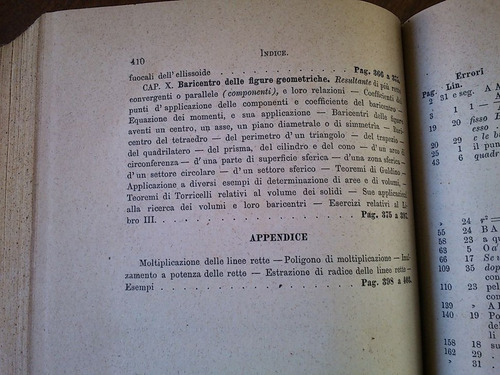 Imagen 7 de 7 de I Principi Della Geometria Moderna - Peri Bellacchi 1873