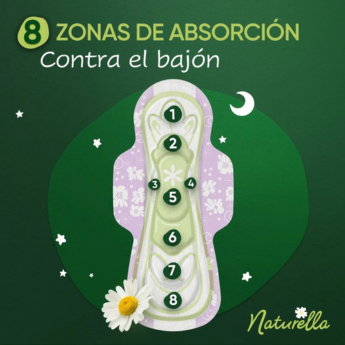 Toallas Femeninas x14 unidades Nocturna Extra Larga con Alas Naturella