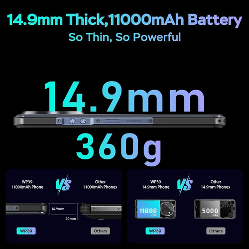 Oukitel Wp39 Pro 5g Nfc 256gb 24gb(6+18) Ram 11000mah