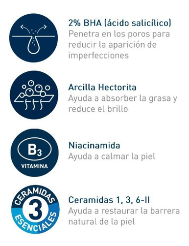 Imagen 6 de 6 de Limpiador Control Imperfecciones Cerave Día Y Noche 236 Ml Momento de aplicación Día/Noche Tipo de piel Grasa