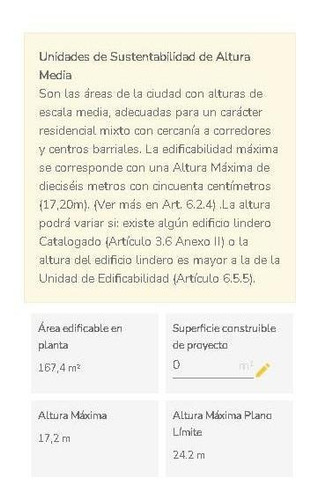 Imagen 4 de 4 de Venta - Terreno - Almagro - 215m2