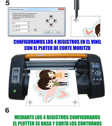 Vinil Sublimable Sticker C Plancha De Sublimacion Moritzu