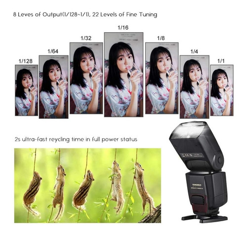 Flash Yongnuo | Yn565ex Iii | Para Canon | Ttl | Regalos.