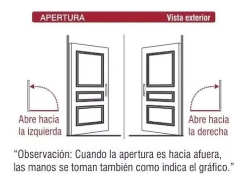 Imagen 3 de 10 de Puerta De Seguridad Multianclaje Paso Libre 80 Barral