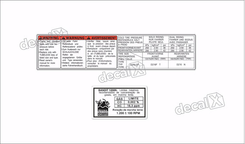 Etiqueta Pressão, Escapamento Compatível Bandit 1200n Etad05