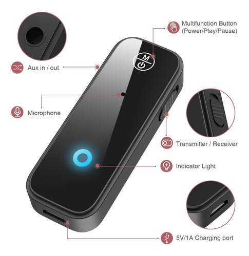 Adaptador Bluetooth 2 En 1 Para Coche Y Altavoces