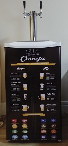 Adesivo Envelopar Porta Do Frigobar Guia Basico Da Cerveja