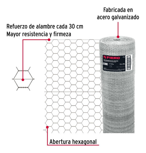 Rollo 45 M X 1.2 M Malla Hexagonal Calibre 22 Abertura 25 Mm