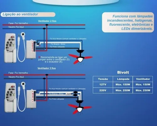 Imagem 6 de 7 de Controle Remoto Para Ventilador De Teto - Qualitronix Qv40
