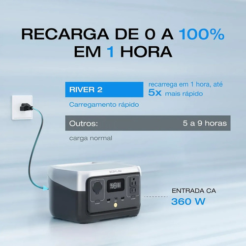 Estacion De Energia Planta Portatil River 2 256wh