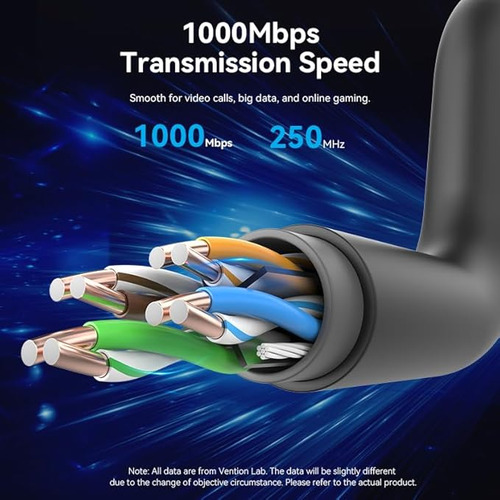 Cable De Red Vention Cat 6 - 305 Metros - Para Exterior Bobina Premium - Utp Rj45 Ethernet 1000 Mbps - Servidor - Camaras Seguridad - Doble vaina Resistente Al Agua Y Al Sol - Negro - Ihlb305